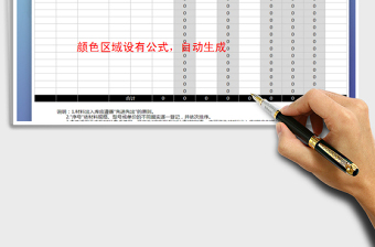 2025年材料出入库及库存盘点统计表