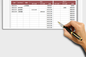 2025年财务日记账（自动统计）