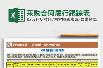 2025年采购合同履行跟踪表