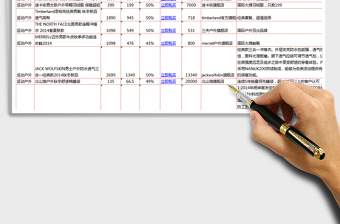 双11天猫爆款精选商品集合