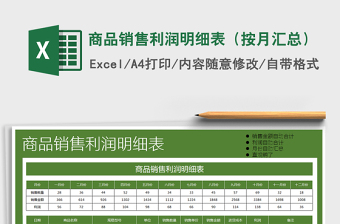 2025年商品销售利润明细表（按月汇总）