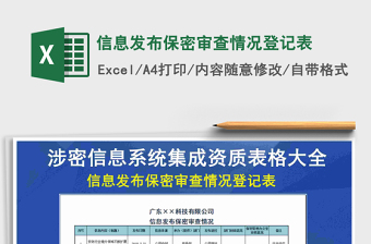 2025年信息发布保密审查情况登记表