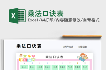 2025年乘法口诀表