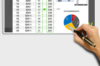 考试成绩数据透视多角度分析（精致含使用教程）