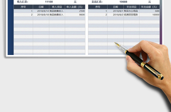 2025年收支明细费用统计表