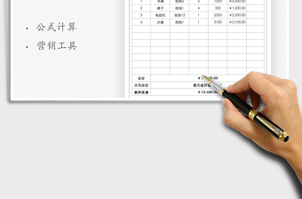 2025年销售订单表