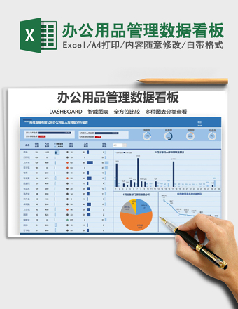 2024年办公用品管理数据看板免费下载