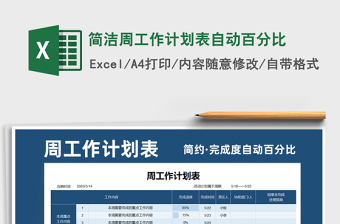 2025年简洁周工作计划表自动百分比