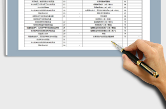 2024年现金流量表（带公式）