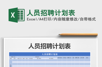 2025年人员招聘计划表