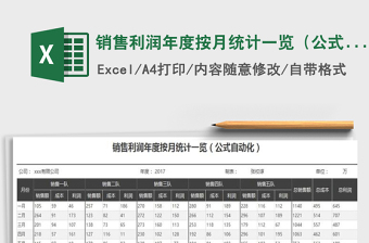 2025年销售利润年度按月统计一览（公式自动化）