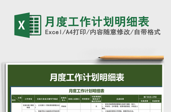 2024年月度工作计划明细表