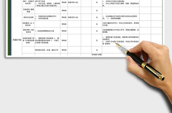 2024年月度工作计划明细表免费下载