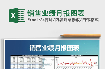销售业绩月报图表