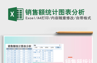 2025年销售额统计图表分析