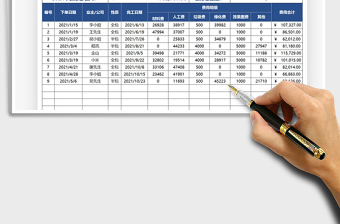 2025年装修公司年度收入统计表