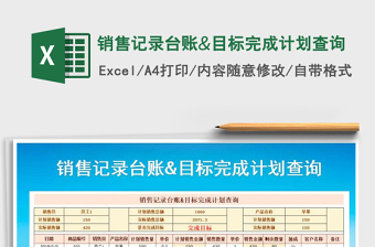 2025qcexcel表格记录大全