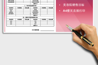 2025年美容院销售业绩目标