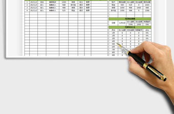 2025年商店营业财务记账表-自动计算