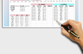 2025年收入支出财务日记账