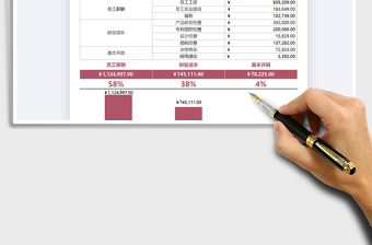 2025年公司月度成本开销财务报表