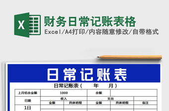 2025年财务日常记账表格