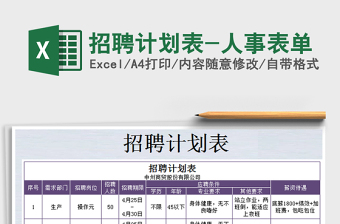 2025年招聘计划表-人事表单