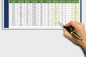 2025年销售管理登记表-各种查询汇总