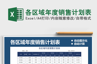 2025年各区域年度销售计划表