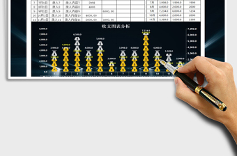 2025年收支表&日记账-可视化图表