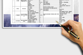 2025年招聘专员岗位台账