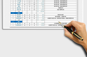 2025年三室一厅一厨一卫家庭装修预算表