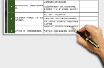 2024年党支部责任清单与任务清单免费下载