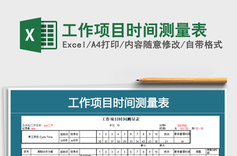 2025年工作项目时间测量表