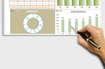 2025年纸箱类采购金额环比图-2017