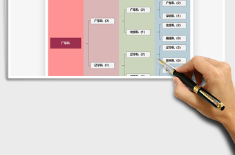 2024年比赛晋级赛程图