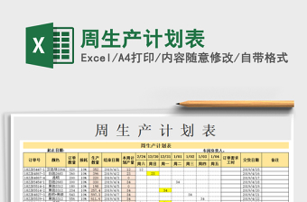 2025年周生产计划表