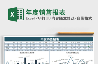 年度销售报表