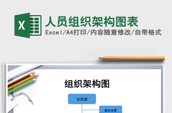 2024年人员组织架构图表