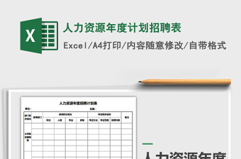 2025年人力资源年度计划招聘表