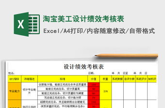 淘宝美工设计绩效考核表