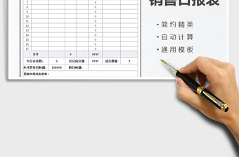 2025年化妆品销售日报表