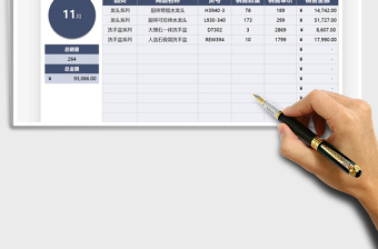 2025年销售业绩月度统计表