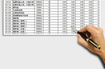 建筑工程预（决）算表（带公式自动计算）