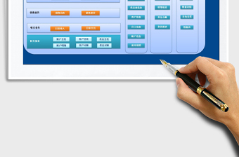 2024年进销存管理系统（一键库存、往来对账及利润报表）