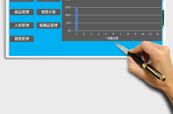 2025年超市进销存管理（智能管理）
