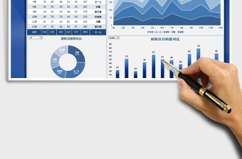 2024年销售分析总结报告可视化图表