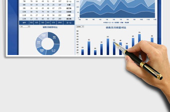 2024年销售分析总结报告可视化图表免费下载