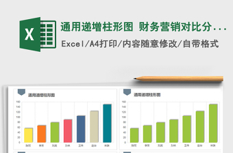 2025年通用递增柱形图 财务营销对比分析图表模板