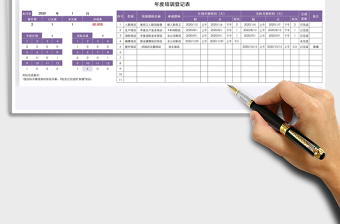 2025年年度培训计划及执行登记表免费下载